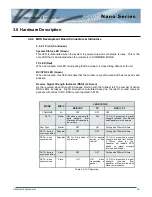 Preview for 29 page of Microhard Systems n2420 Operating Manual