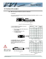 Preview for 30 page of Microhard Systems n2420 Operating Manual