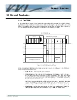 Preview for 48 page of Microhard Systems n2420 Operating Manual