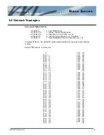 Preview for 52 page of Microhard Systems n2420 Operating Manual