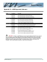 Preview for 88 page of Microhard Systems n2420 Operating Manual