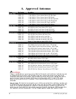 Preview for 14 page of Microhard Systems n920BT Operating Manual