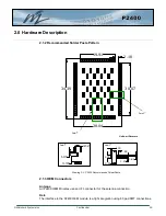 Preview for 16 page of Microhard Systems Pico P2400 series Operating Manual