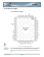 Preview for 18 page of Microhard Systems Pico P2400 series Operating Manual