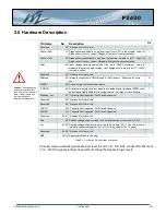 Preview for 20 page of Microhard Systems Pico P2400 series Operating Manual