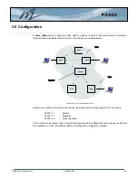 Preview for 46 page of Microhard Systems Pico P2400 series Operating Manual