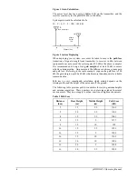 Preview for 10 page of Microhard Systems pMDDL2450 Operating Manual