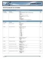 Preview for 95 page of Microhard Systems pMDDL5824 Operating Manual