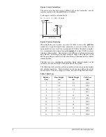 Preview for 10 page of Microhard Systems pMDDL900 Operating Manual