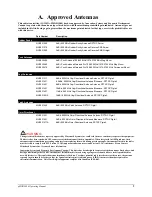 Preview for 15 page of Microhard Systems pMDDL900 Operating Manual