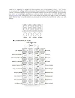 Preview for 2 page of MicrohDJ LED BLADEP9 QUAD User Manual