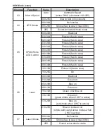 Предварительный просмотр 10 страницы MicrohDJ Monsoon FX GB User Manual