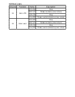 Предварительный просмотр 11 страницы MicrohDJ Monsoon FX GB User Manual