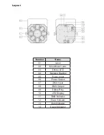 Предварительный просмотр 12 страницы MicrohDJ Monsoon FX GB User Manual