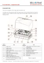 Preview for 6 page of MicroHeat CFEWH 2-15 Installation & Operation Manual