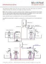 Preview for 7 page of MicroHeat CFEWH 2-15 Installation & Operation Manual