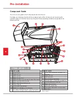 Preview for 8 page of MicroHeat CFEWH SERIES 1-10P Installation Manual