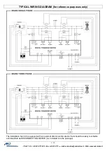 Предварительный просмотр 2 страницы MICROIDEA EVO DTS-B User And Installation Manual