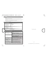 Preview for 4 page of Microlab A6352 User Manual