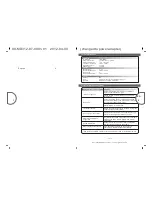 Предварительный просмотр 2 страницы Microlab MD312 User Manual