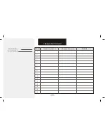 Preview for 16 page of Microlab T-9752 U Instruction Manual