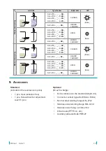 Preview for 15 page of Microlectra Dinel DLS-27 Series Instruction Manual