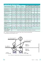 Preview for 22 page of Microlectra Dinel DLS-27 Series Instruction Manual