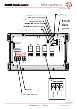 Preview for 3 page of Microlectra SABRE Series Quick Start Manual