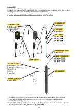 Preview for 6 page of Microlene UV151 Installation And Operating Instructions Manual