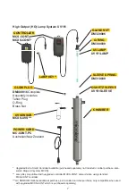 Preview for 7 page of Microlene UV151 Installation And Operating Instructions Manual