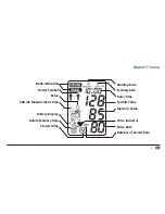 Preview for 5 page of Microlife 3MX1-1 Instruction Manual