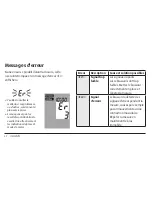 Preview for 90 page of Microlife 3MX1-1 Instruction Manual