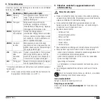 Preview for 73 page of Microlife aponorm Basis Manual