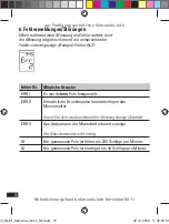 Preview for 22 page of Microlife Aponorm Mobil Instruction Manual