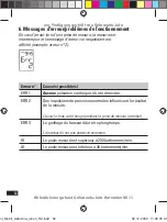 Preview for 66 page of Microlife Aponorm Mobil Instruction Manual