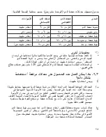 Preview for 31 page of Microlife BP 3BE0-4 Instruction Manual