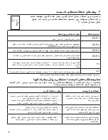 Preview for 52 page of Microlife BP 3BE0-4 Instruction Manual