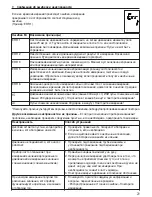 Preview for 32 page of Microlife BP 3BTO-1 Instruction Manual