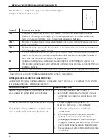 Preview for 47 page of Microlife BP 3BTO-A Instruction Manual