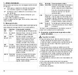 Preview for 68 page of Microlife BP B3 AFIB Manual