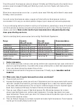 Preview for 6 page of Microlife BP RM 100 Instruction Manual