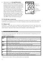 Preview for 15 page of Microlife BP RM 100 Instruction Manual