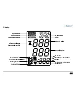 Предварительный просмотр 5 страницы Microlife BP3AJ1-7A Instruction Manual