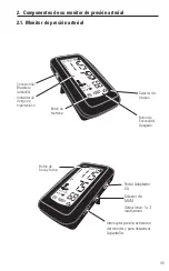 Предварительный просмотр 45 страницы Microlife BP3GY1-2N Instruction Manual