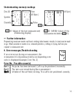 Предварительный просмотр 15 страницы Microlife BP3MA1-3 Instruction Booklet