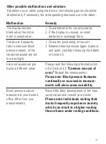 Preview for 21 page of Microlife BP3MY1-1P Instruction Manual