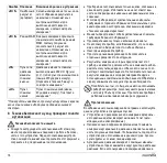 Preview for 20 page of Microlife BPB3 AFIB Manual