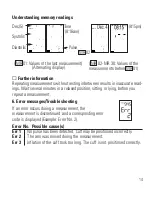 Preview for 15 page of Microlife CVS 271249 Instruction Manual