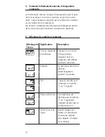 Preview for 19 page of Microlife FR 1DM1 Instruction Manual