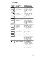 Preview for 46 page of Microlife FR 1DM1 Instruction Manual